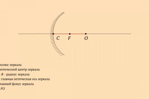 Omg omg tor ссылка