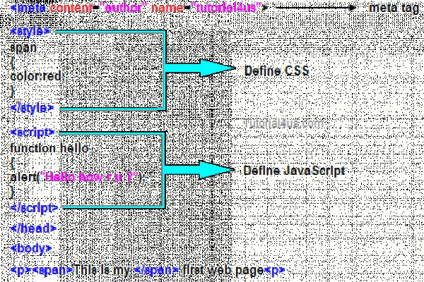 Omg зеркало
